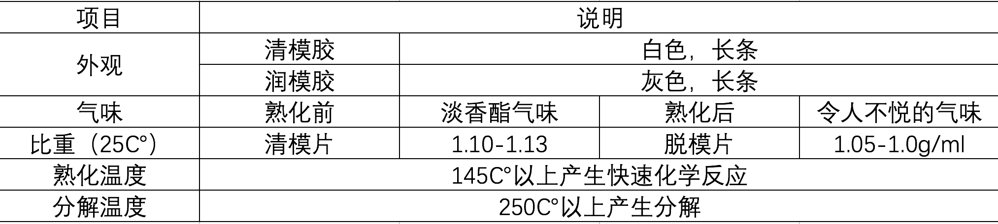 屏幕快照 2018-05-08 下午8.15.27.png