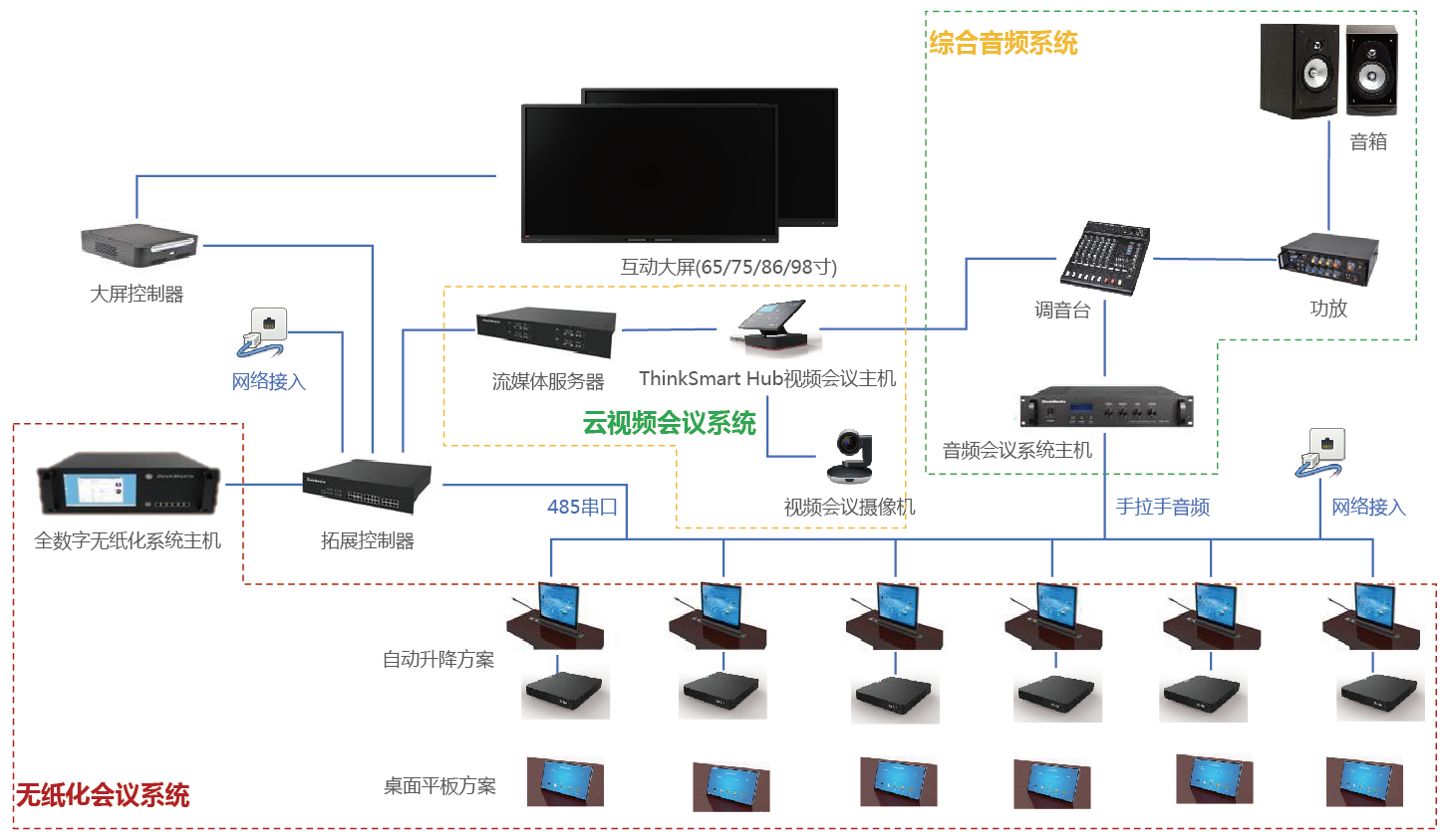 屏幕快照 2022-07-11 下午8.17.34.png